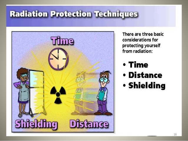 Three rules for safety - Time, Distance, Shielding